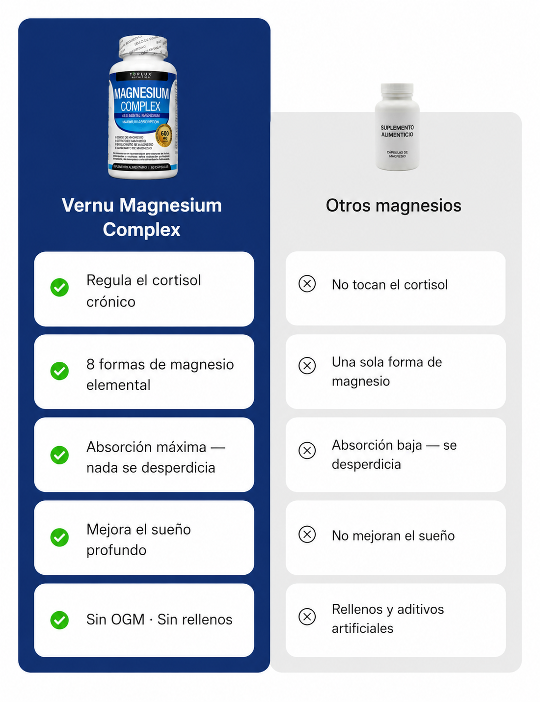 Magnesium Complex™  | Menos estrés. Mejor descanso. Más bienestar cada día.