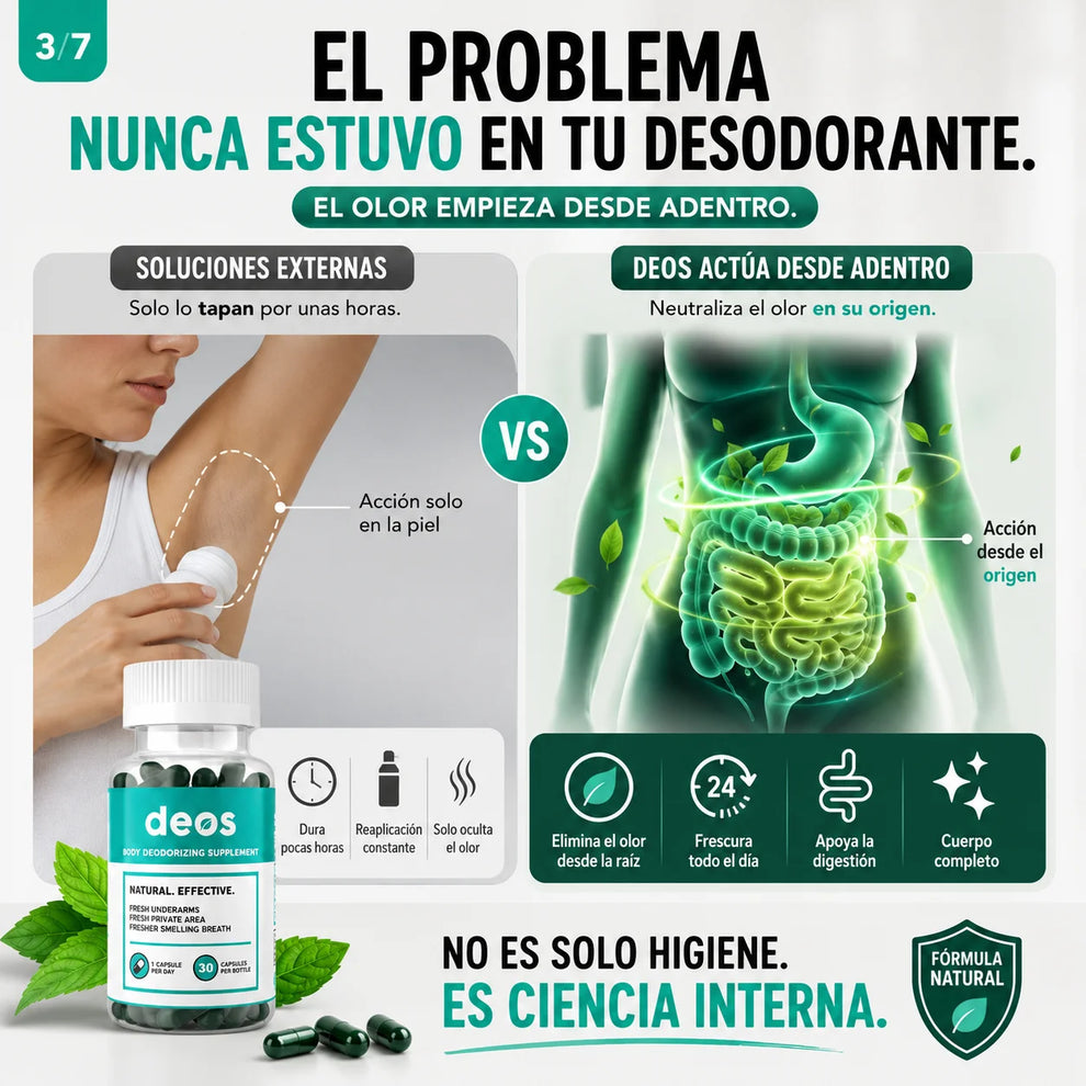 DEOS Clorofila | Desodorante Interno Natural