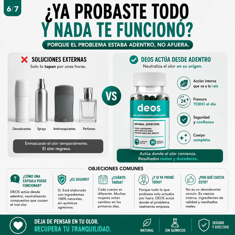 DEOS Clorofila | Desodorante Interno Natural