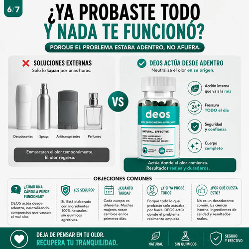 DEOS Clorofila | Desodorante Interno Natural